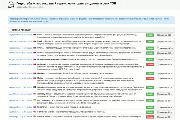 Кракен маркет даркнет только через тор скачать